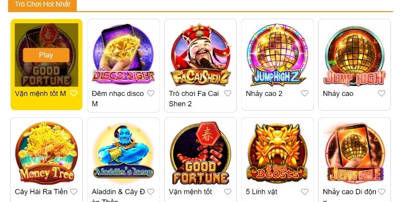 Danh sách các game quay hũ được yêu thích